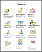 dog Information Sheets