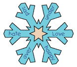 Snowflake writing activity