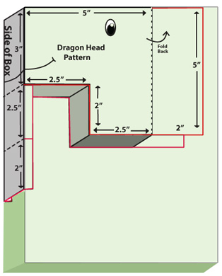 dragon head diagram
