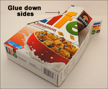 cereal box diagram
