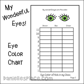 My Wonderful Eyes Eye Chart for "God Made Me" Creation Bible Lesson
