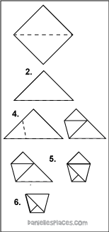 Snowman Christmas Tree Diagram