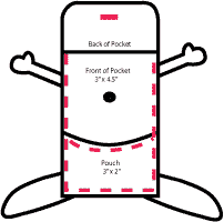 Kangaroo iPod Pouch Diagram