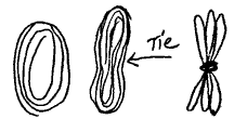 Sunday school diagram for puppet hair bible craft