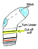 sock-dog-ipod-holder-craft-diagram