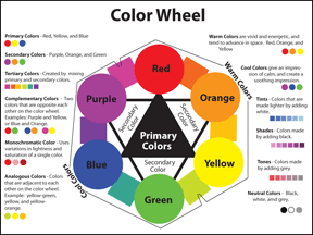 Color Wheel Printable Pattern for Christian Art Lesson for Children