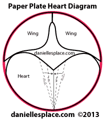 Paper Plate Heart with Wings Diagram www.daniellesplace.com