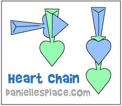 Heart Chain Diagram