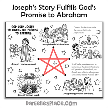 Joseph's Story Fulfills God's Promise to Abraham Activity Sheet