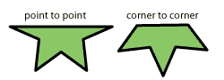 star folding diagram