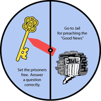 Paul and Silas Bible Spinner Game for Sunday School