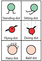 dots