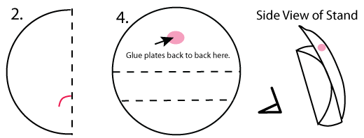 Paper Plate Recipe Card Holder Craft Diagram