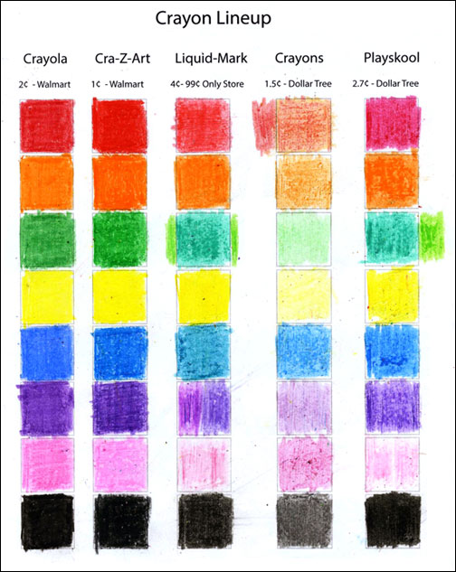 Cra Z Art Color Chart