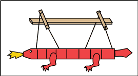 Dragon Marionette Puppet diagram