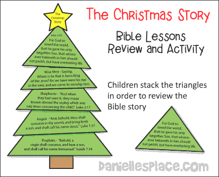 The Christmas Story Bible Lesson Review and Game from www.daniellesplace.com