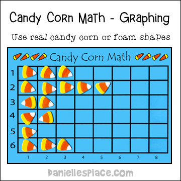 Candy Corn Math Game