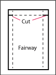 Fairway Diagram
