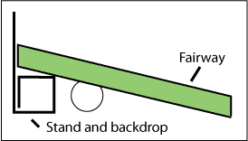 Golf Course Diagram