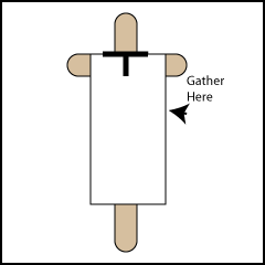 Samson's Coat Diagram from www.daniellesplace.com 